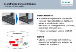 Introducción a Mechatronics Concept Designer